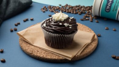 Photo of Шоколадный взрыв